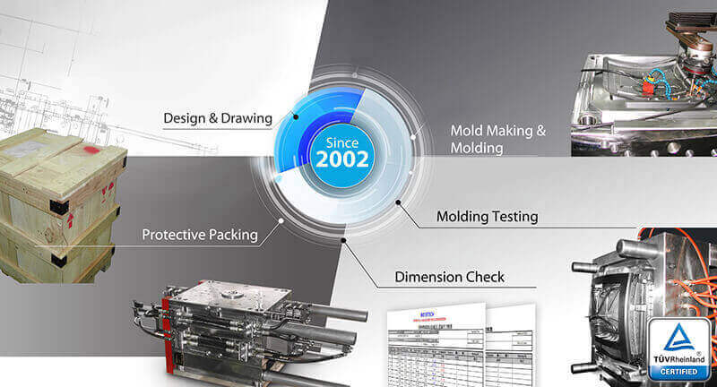 plastic mold manufacturing