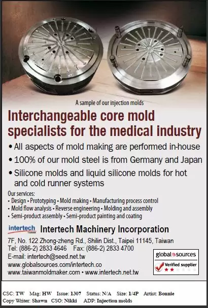 Interchangeable core mold specialists for the medical industry