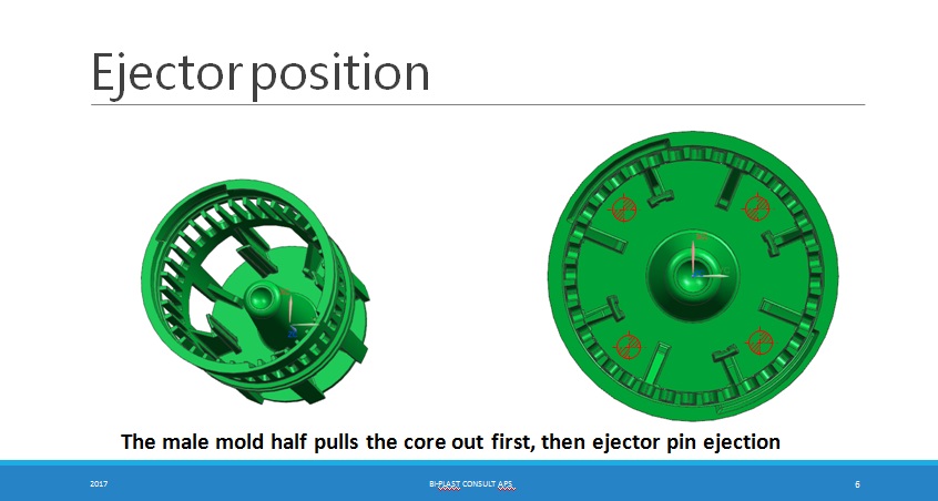 Ejector position