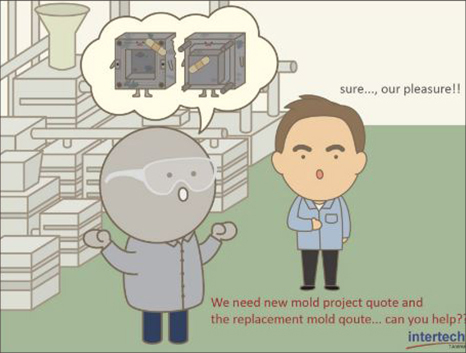 new mold project quote for plant manager