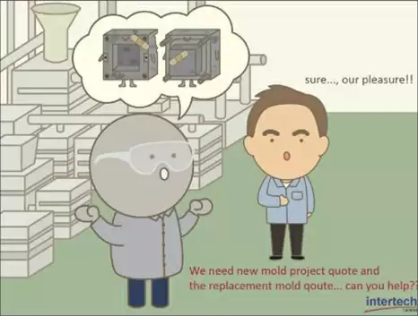 new mold project quote for plant manager