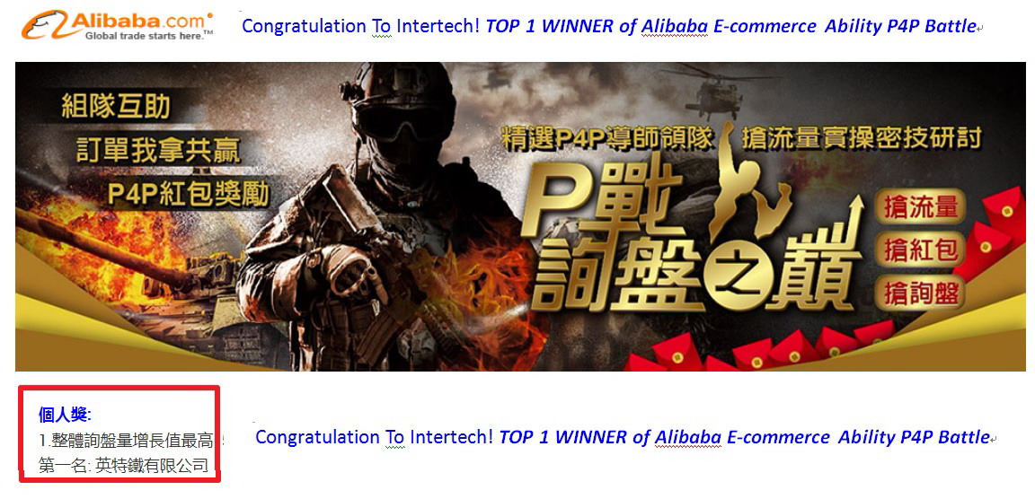 Alibaba E-Commerce Ability P4P Battle