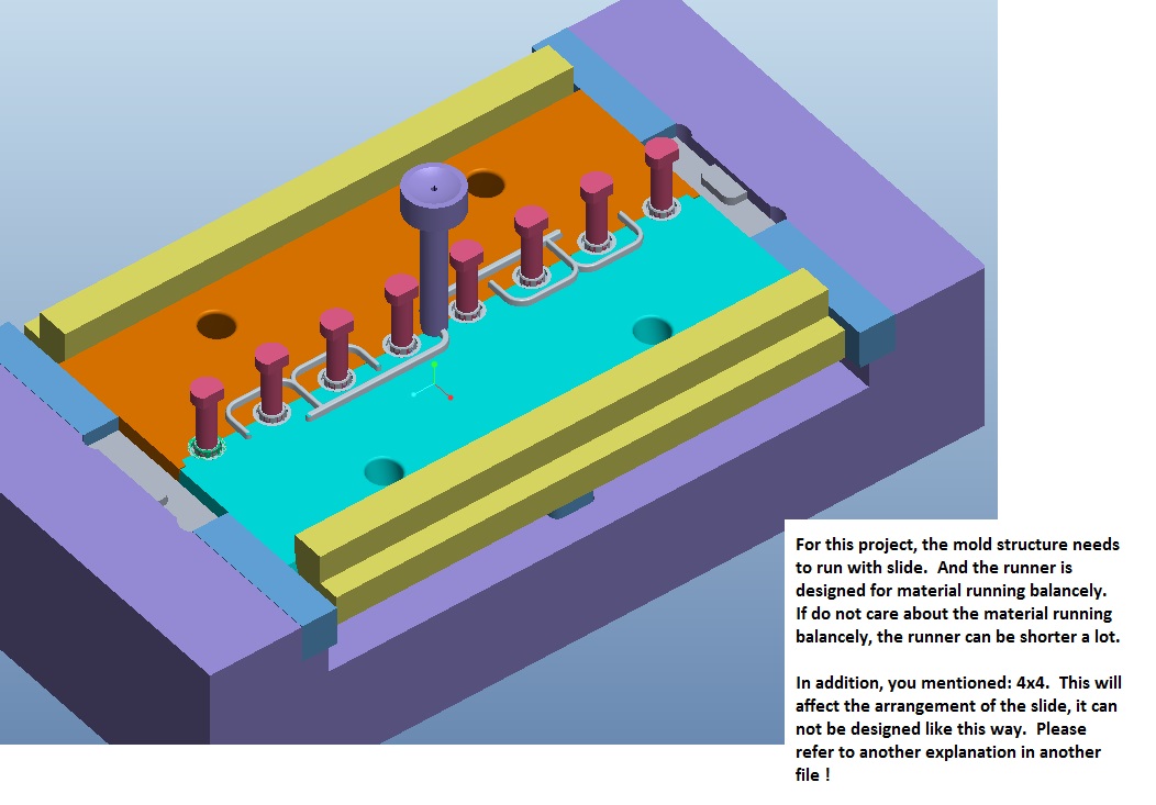 mold design