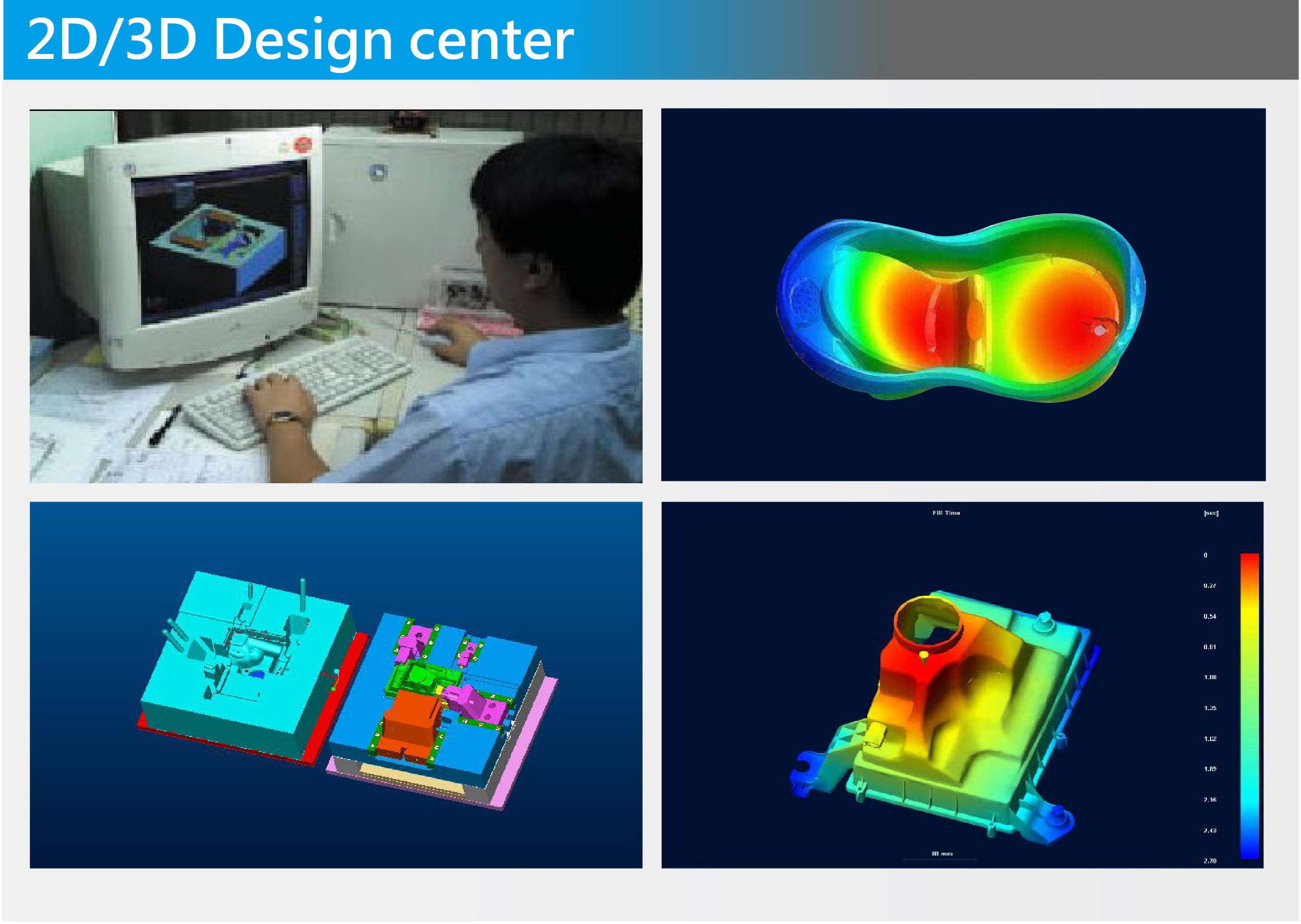 2D/3D Design center