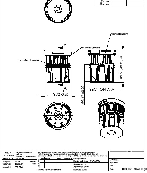 cap mold design