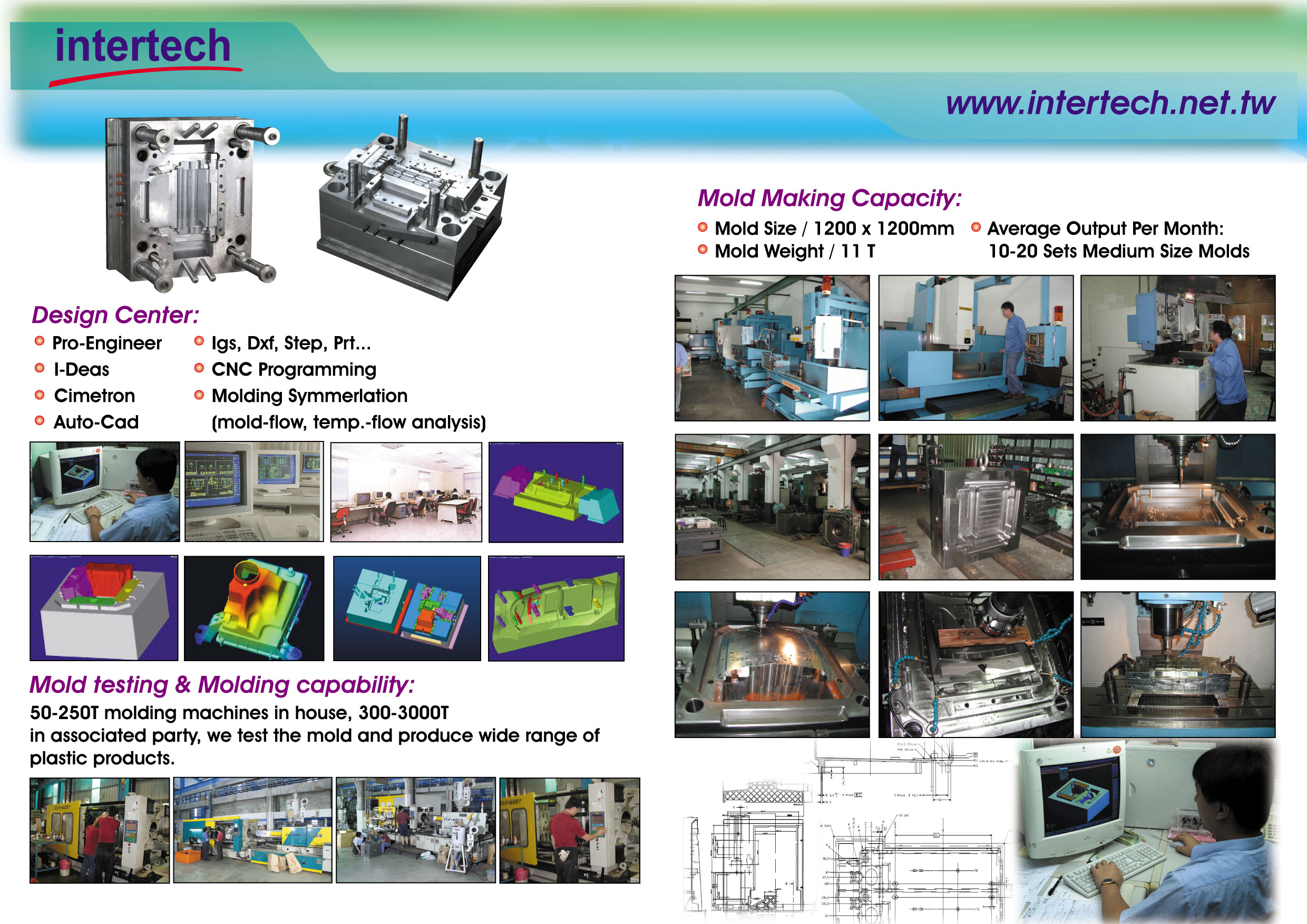 Details about molding services of INTERTECH
