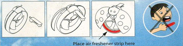 Instructions