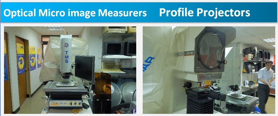 Testing Molded parts Machinery