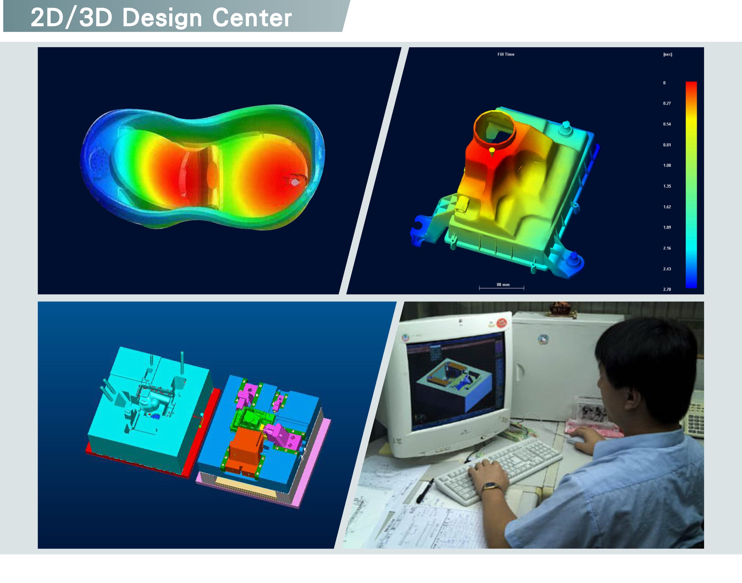 2D 3D Design center