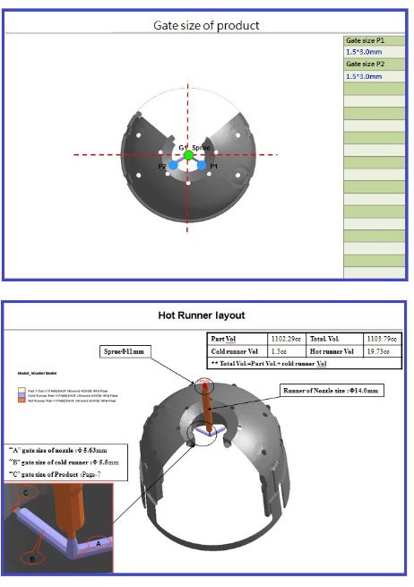 Mold flow analysis – gate size & hot runner layout