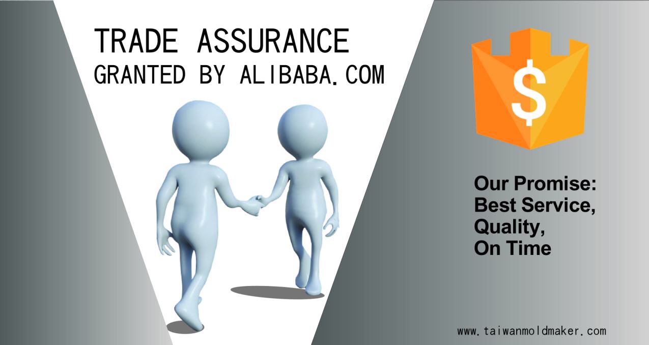 Alibaba trade assurance